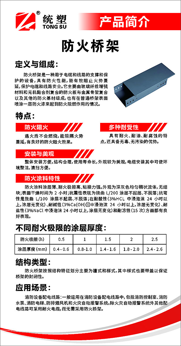 统塑管业C-PVC高压电力护套管,统塑管业HDPE多肋增强缠绕波纹管,湖南统塑管业有限公司